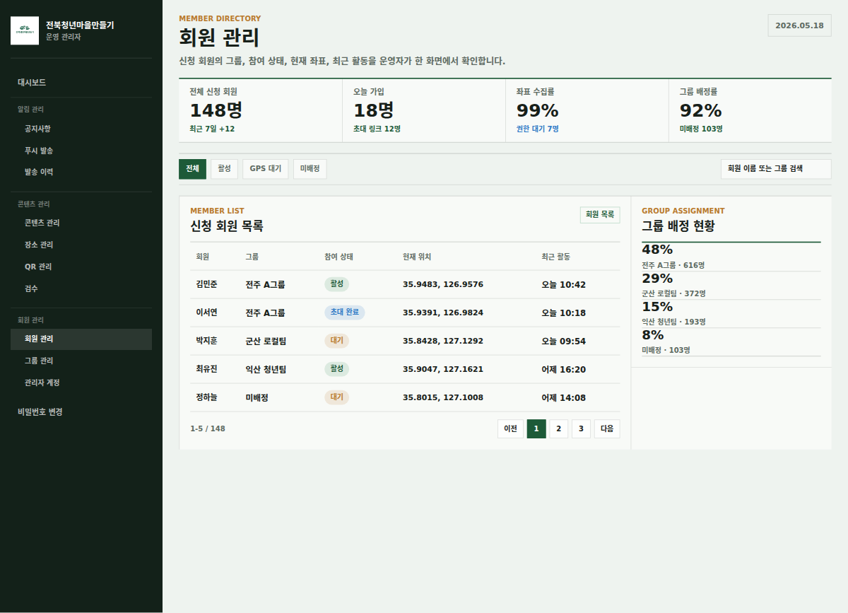 전북청년마을 관리자웹 참여자 관리 포트폴리오 상세 이미지