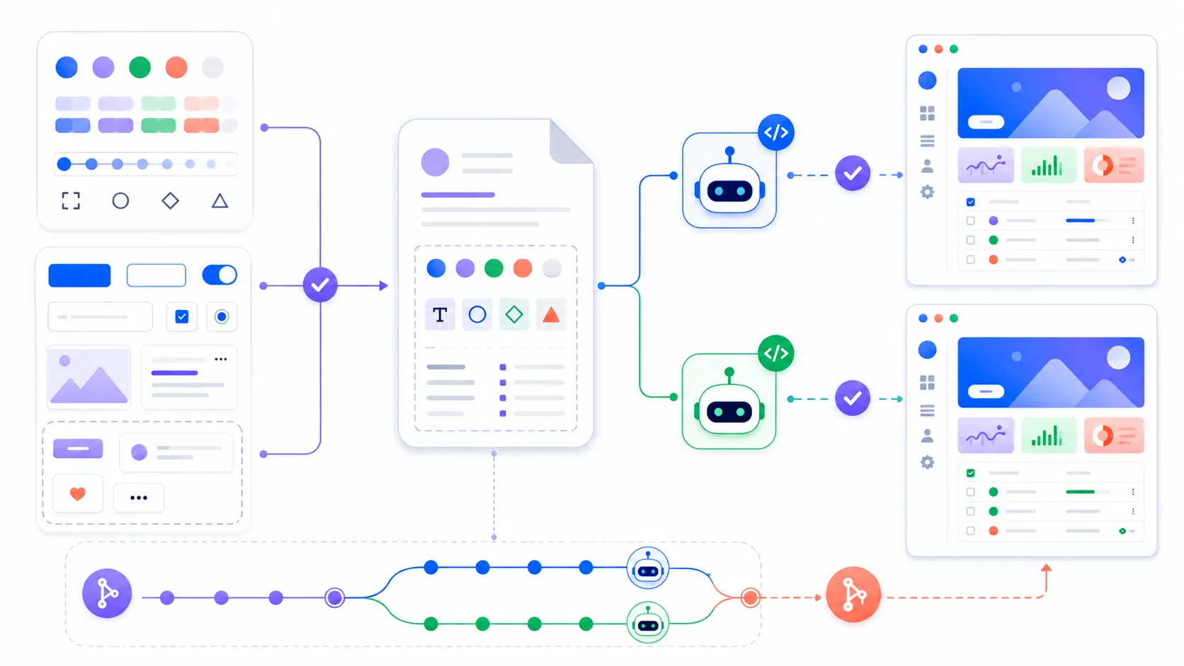 DESIGN.md가 토큰, MCP, AI 스킬, UI 초안을 연결하는 밝은 다이어그램