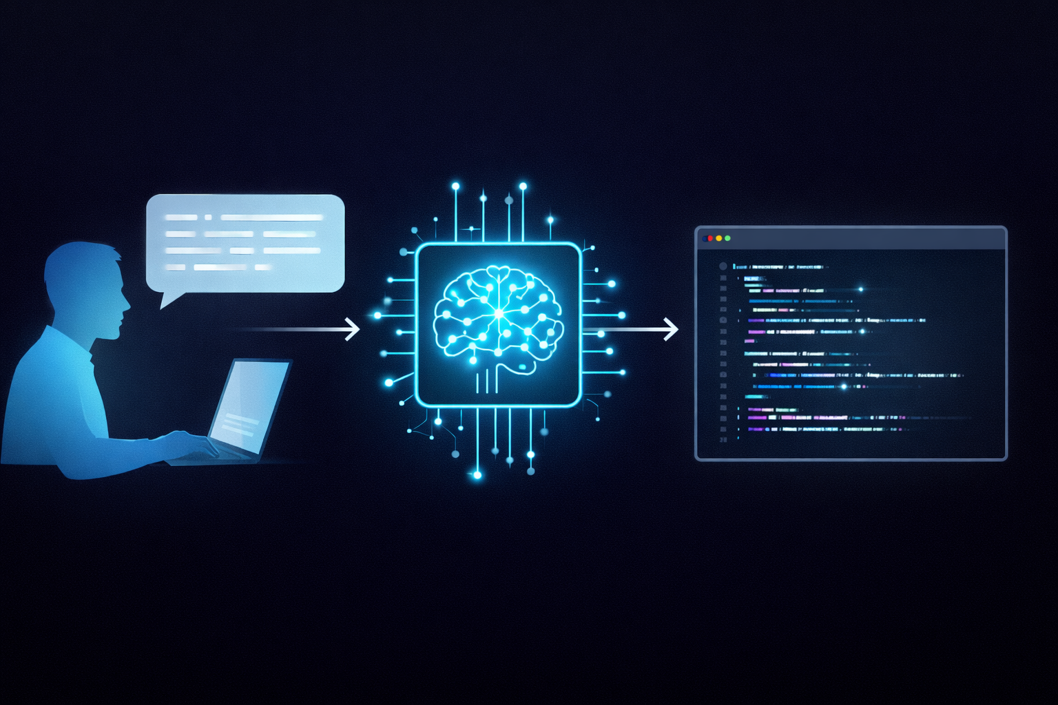 AI와 협업하는 개발자의 역할 변화를 나타낸 구조 다이어그램