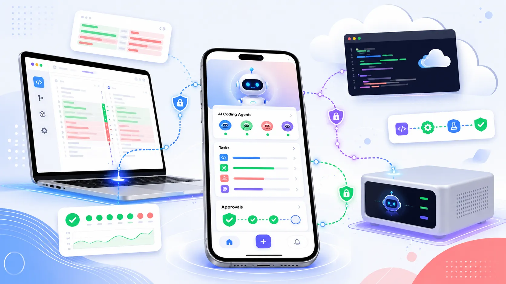 Codex Mobile Makes Desk Coding Feel Optional