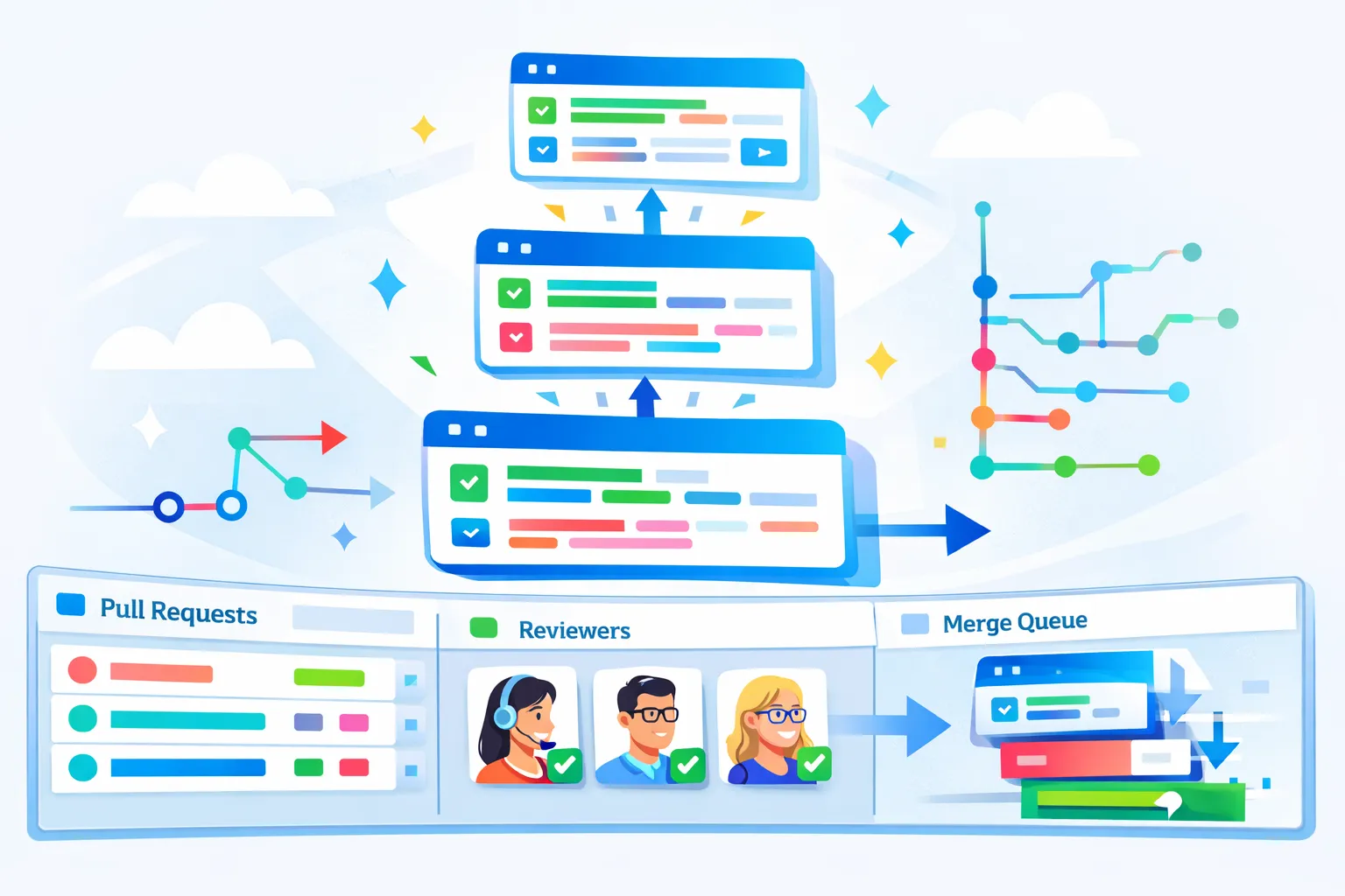 GitHub Stacked PRs가 PR 지옥을 끝낼까
