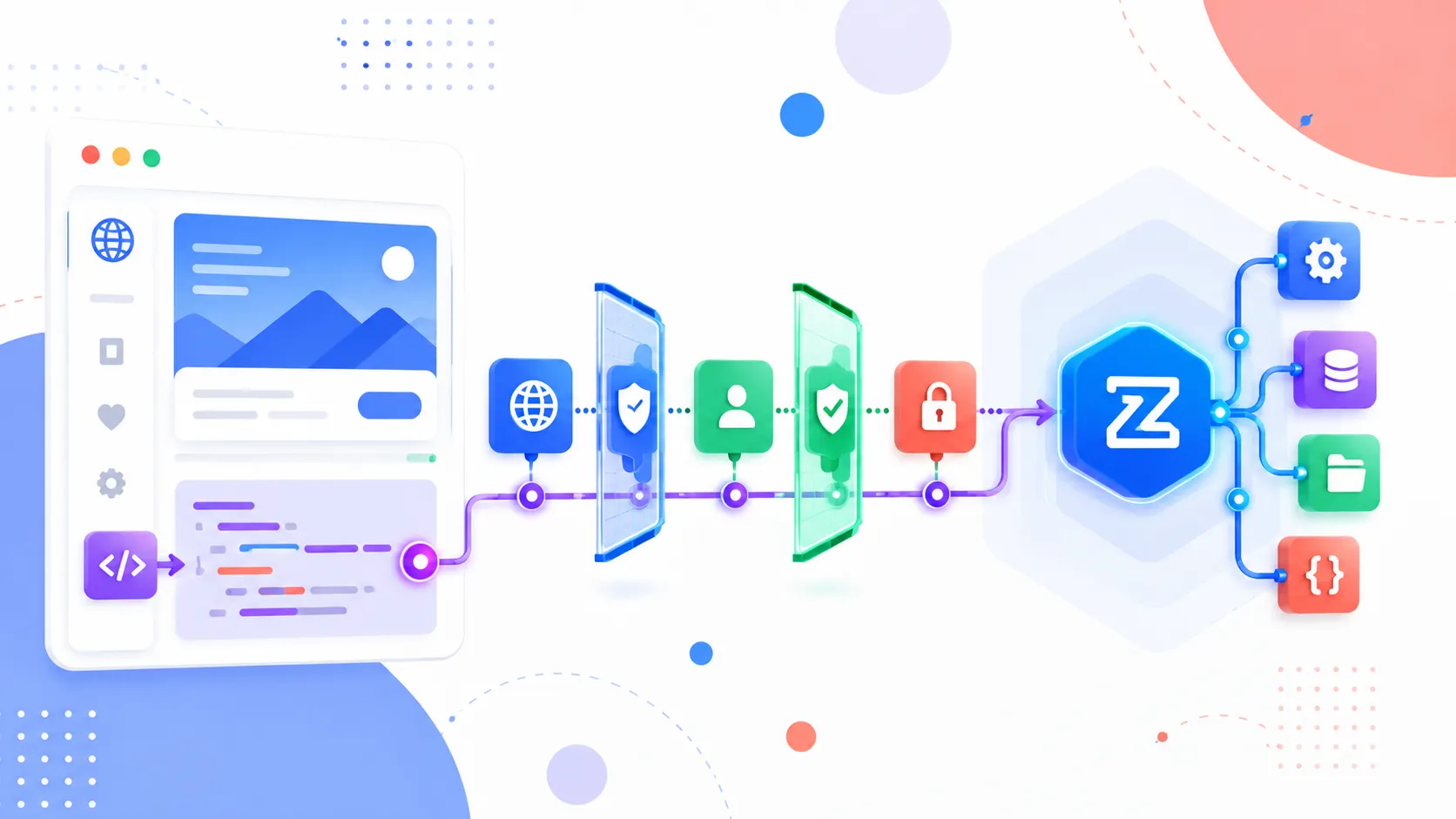 Zero-native bridge policy flow from JavaScript invoke calls to Zig handlers